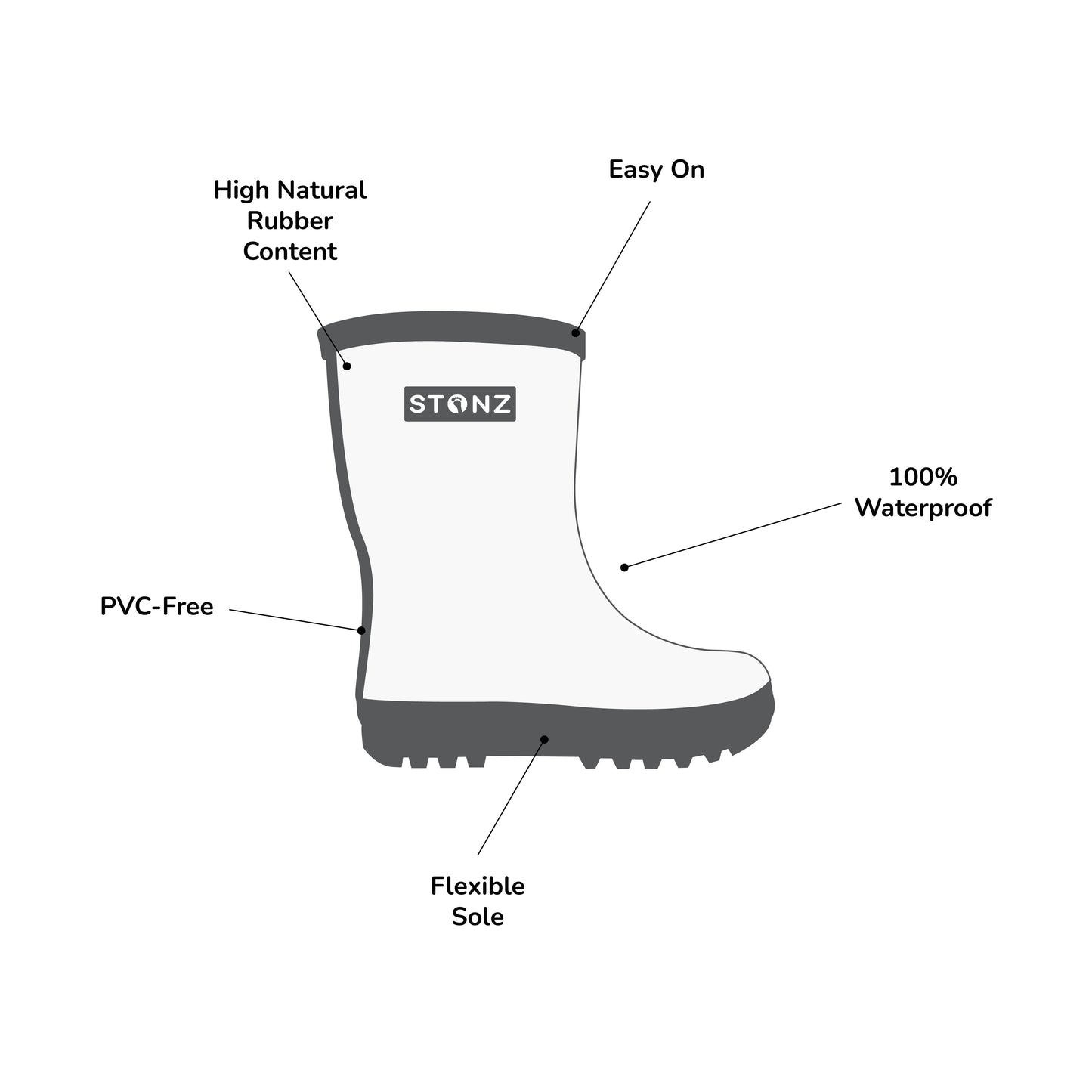 Stonz - Kids' Waterproof Rain Boots