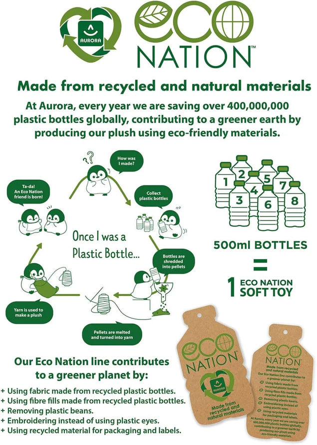 Aurora: Eco Nation - Benjy Bear - 7.5"