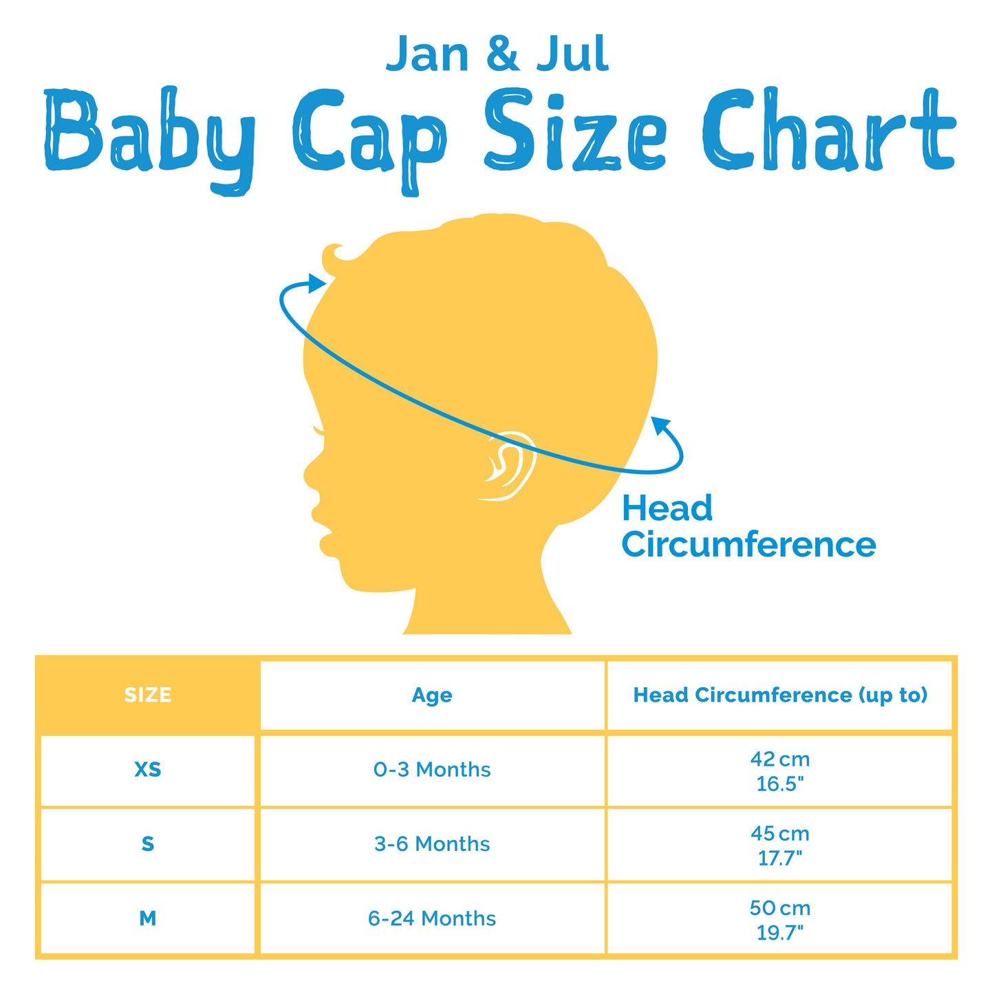 Jan & Jul - Sun Soft UV Baby Cap
