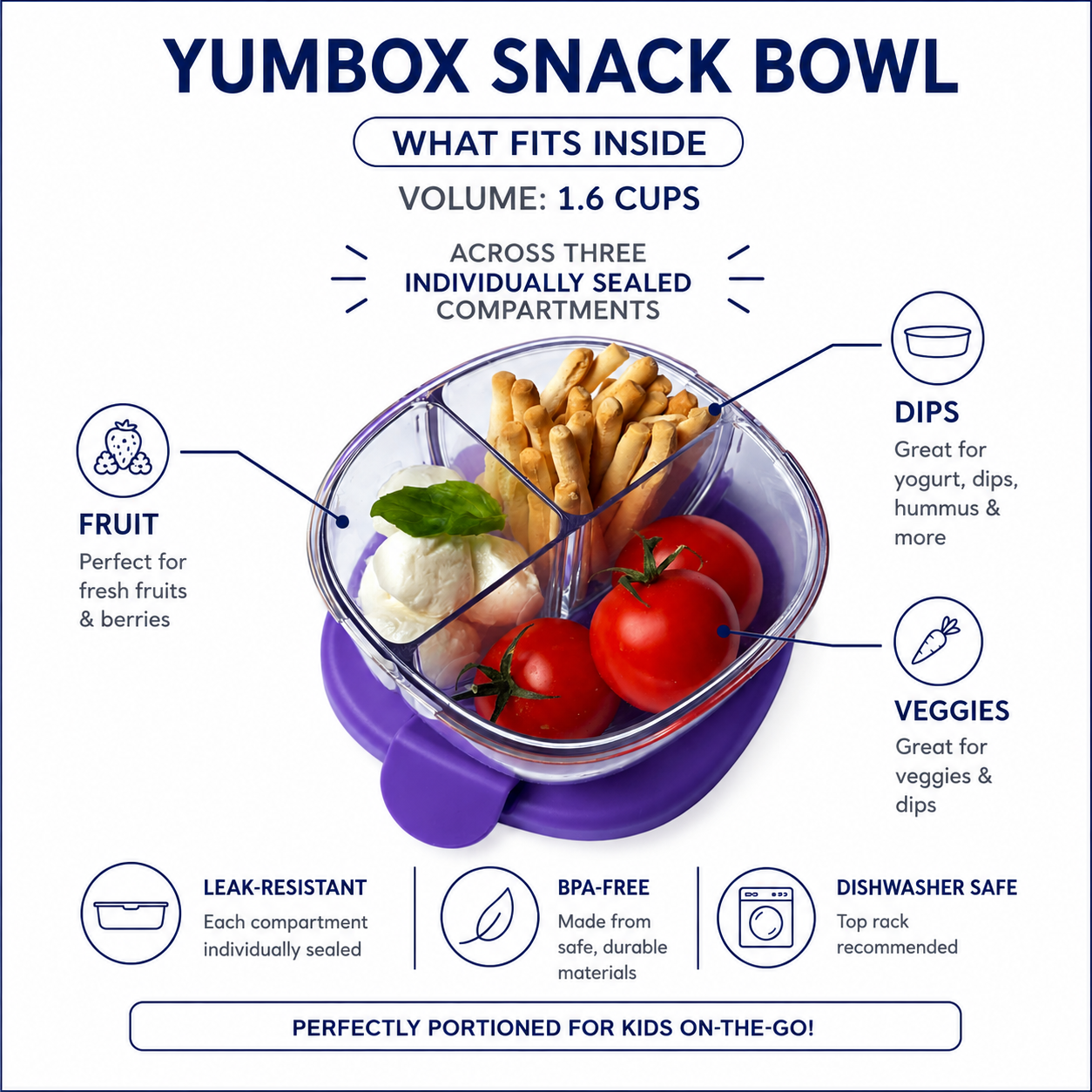 Yumbox - Compact Leakproof Snack Bowl with 3 Compartments