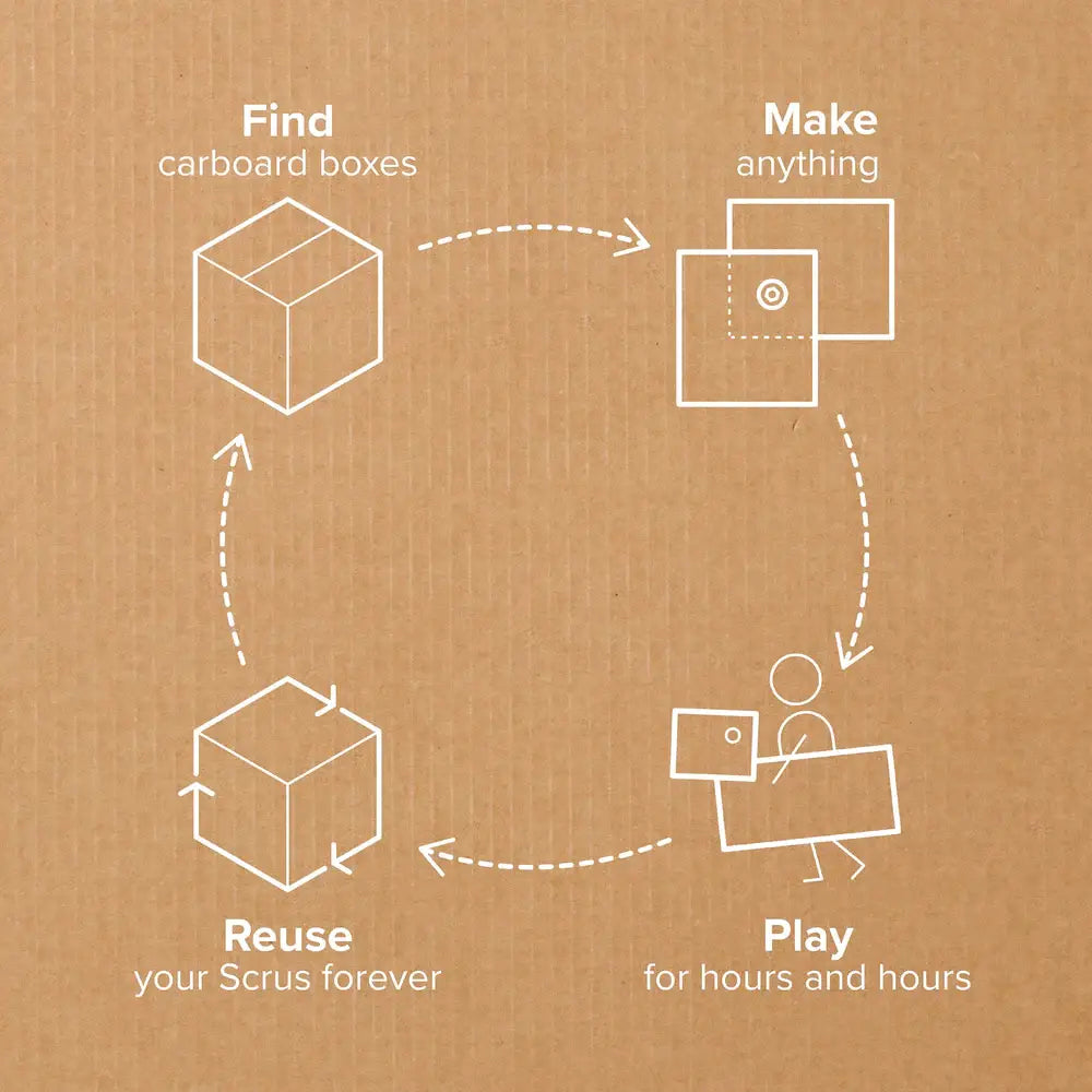 Makedo USA - DISCOVER | Makedo Cardboard Construction Kit