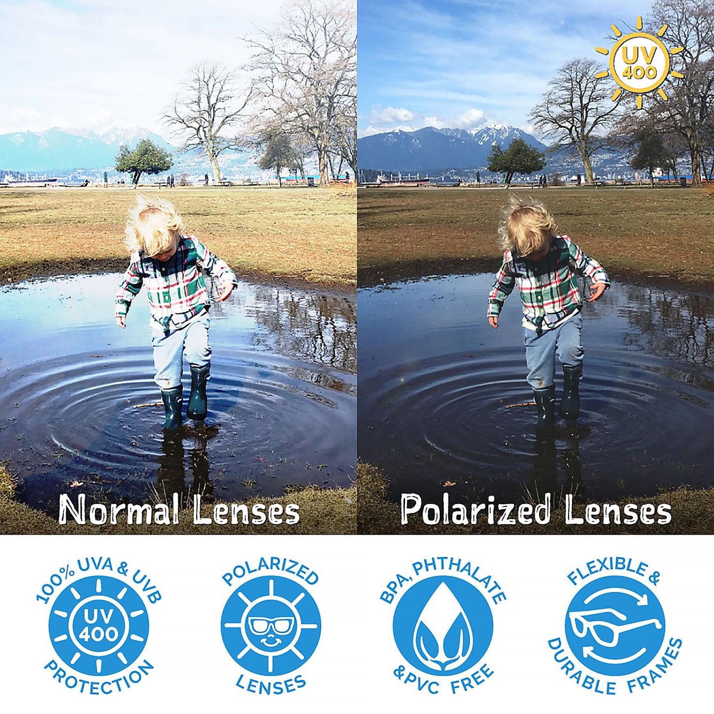 Jan & Jul - Urban Xplorer Sunglasses