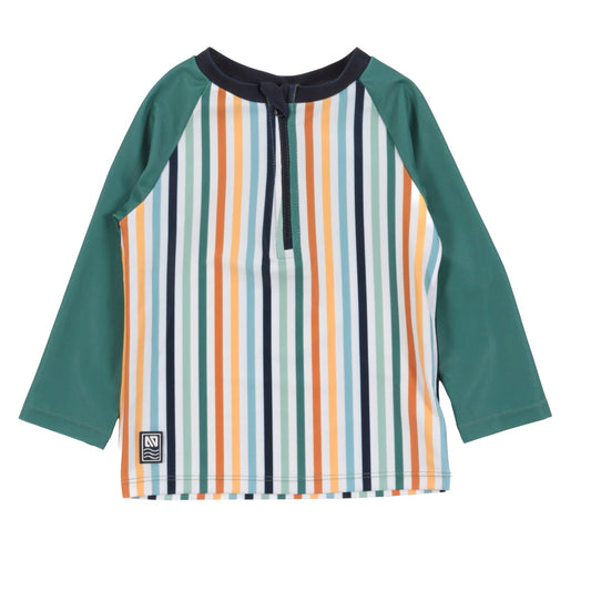 Nano - UV Two-piece Rashguard Swimsuit