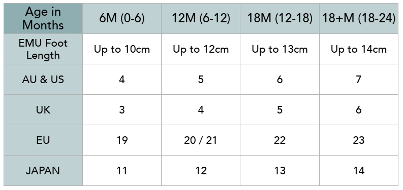 Emu - Sheepskin Baby Bootie