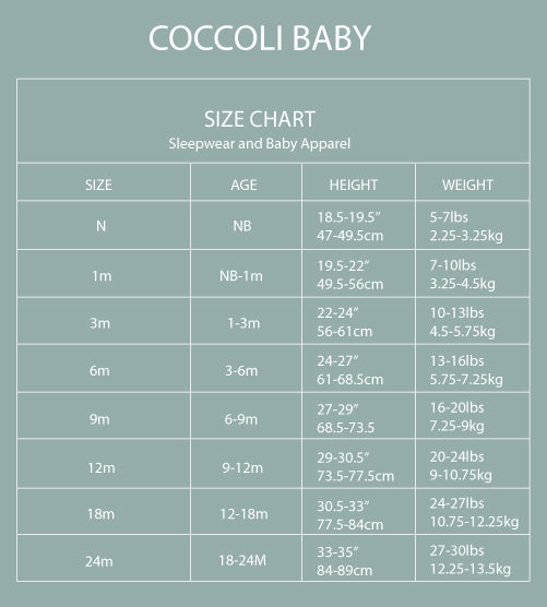 Coccoli Modal Romper Dress - Shortcake On Sand