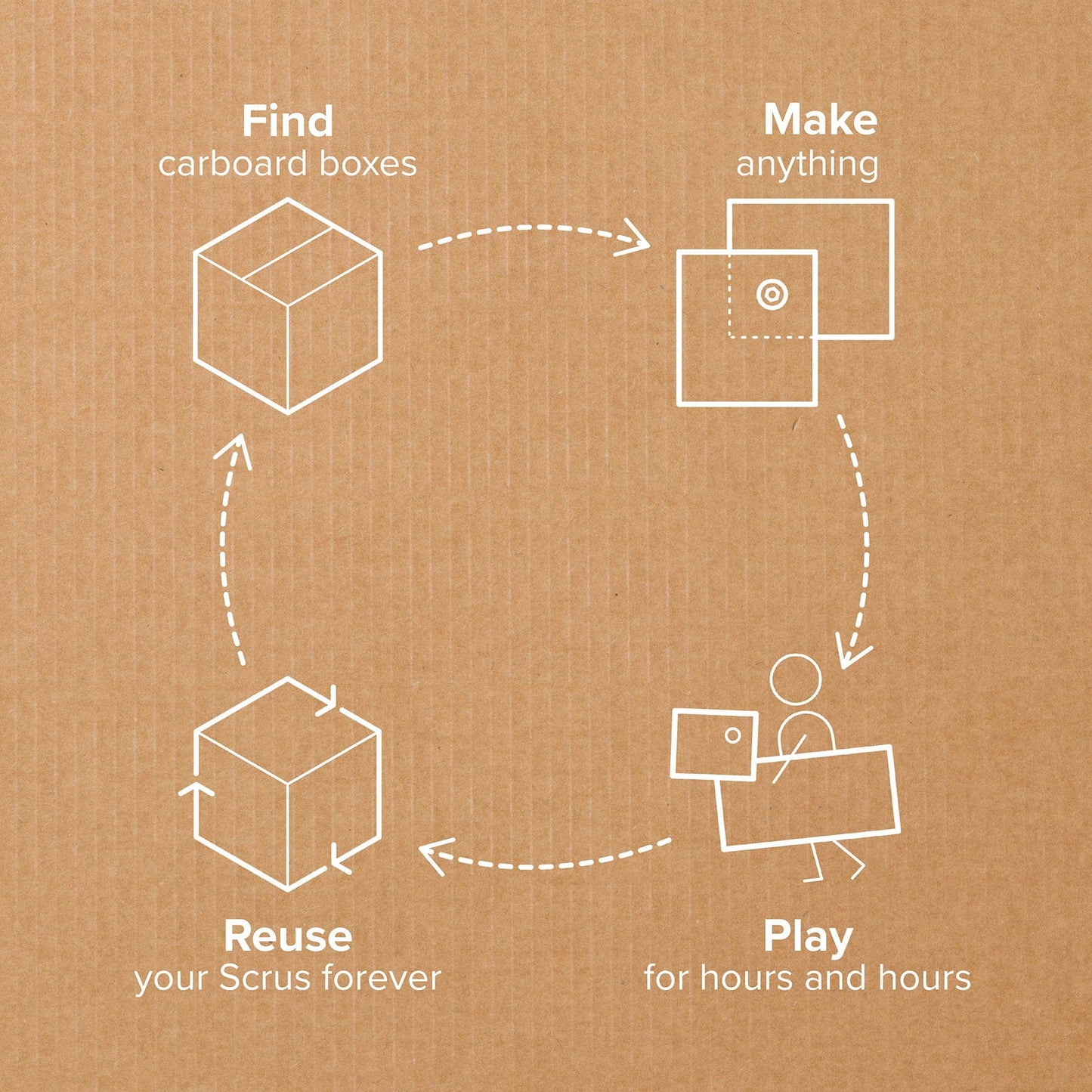 Makedo Create Cardboard Construction Kit