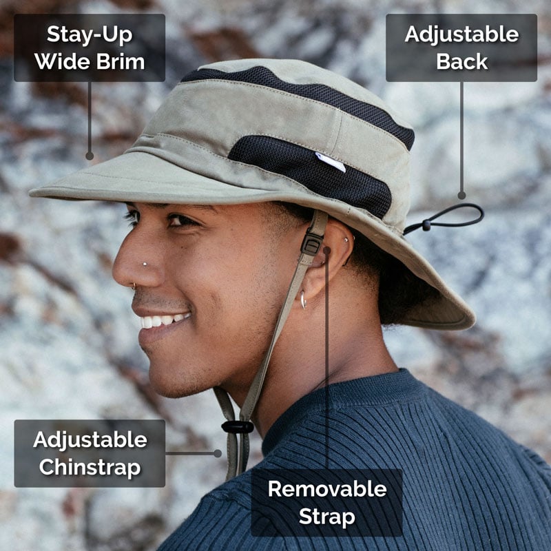 Jan & Jul - Adult Packable Hiking Hats